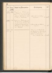 k.k. naturhistorisches Hofmuseum, Protokollbuch Intendanzakten 1883-1885, Seite 18